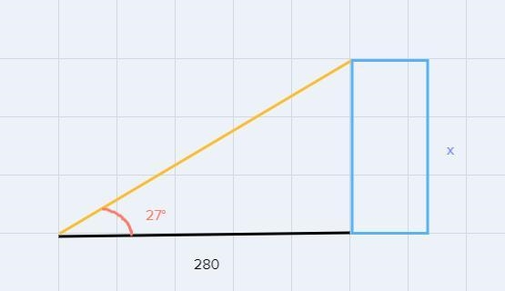 The angle of elevation from ground level to the top of a water tower that is 280 ft-example-1