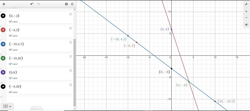 Please help with this math problem so my son can understand better I have attached-example-1