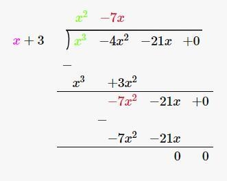 Write the polynomial in factored form. Check by multiplication. x^3-4x^2-21xFactor-example-1