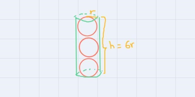 A tennis ball has a diameter of 2.5”. Find the total surface area of the smallest-example-1