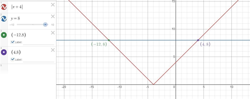 Which of the following are solutions to the following solutions to the following solutions-example-1