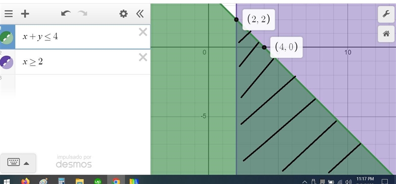 I’m trying to understand where I should shade a graph given the narrative-example-1