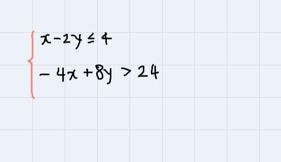 i have to graph this but first i need to solve it all i need to know is how to solve-example-1