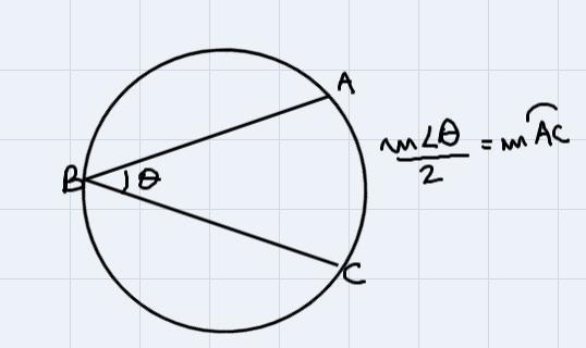 (G.lla, 1 point) Use the circle shown to answer the question. ♡ If MAC = 64. and m-example-1