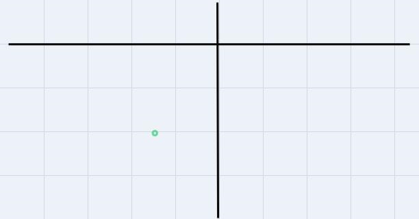 Which single transformation below would have the same effect as rotating the point-example-3