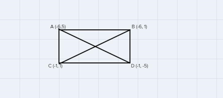 Determine whether a figure with the given vertices is a rectangle using the distance-example-1