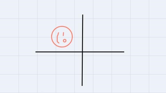 A smiley face (orange) and its image (open) are graphed on the coordinate plane below-example-3