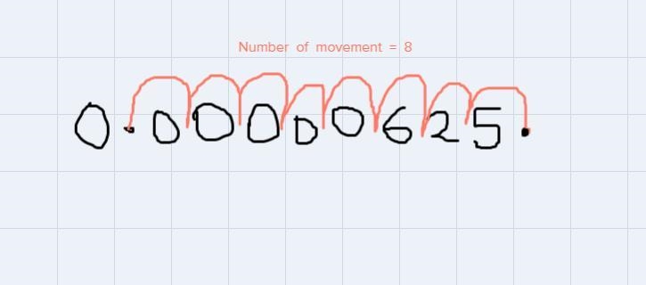 Write the number in scientific notation.0.00000625-example-1