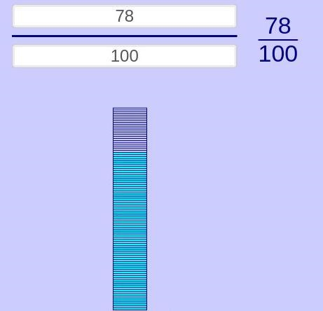 Find the difference of 0.78 and 0.39, modeled-example-1