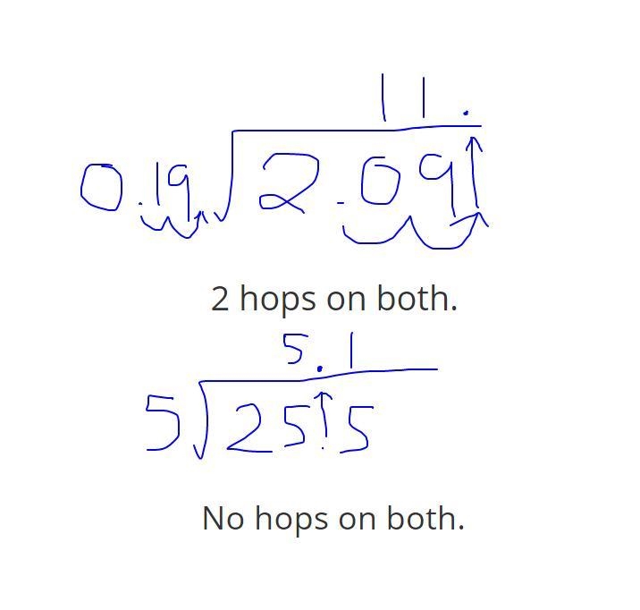 How do you know where to place the decimal in a quotient?-example-1