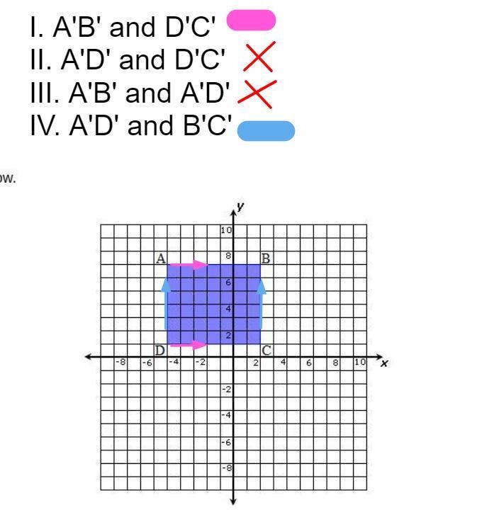 If rectangle ABCD were rotated 90° clockwise about the origin to create rectangle-example-1