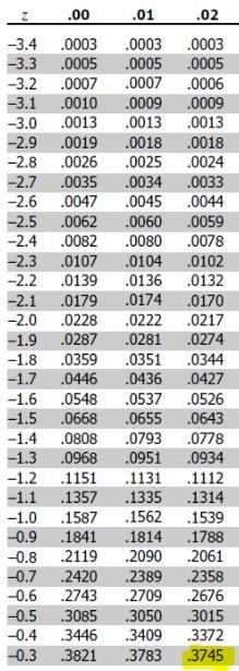 Let x be a continuous random variable that is normally distributed with a mean of-example-2