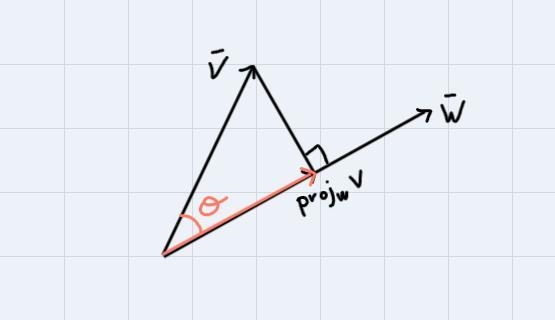 Given v = 9i + 5j and w=i+j,a. Find projwvb. Decompose v into two vectors V, and V-example-1