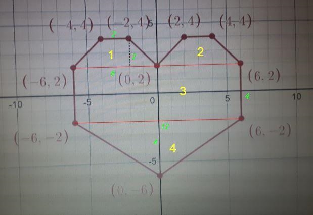 Can someone help me with my problem-example-2