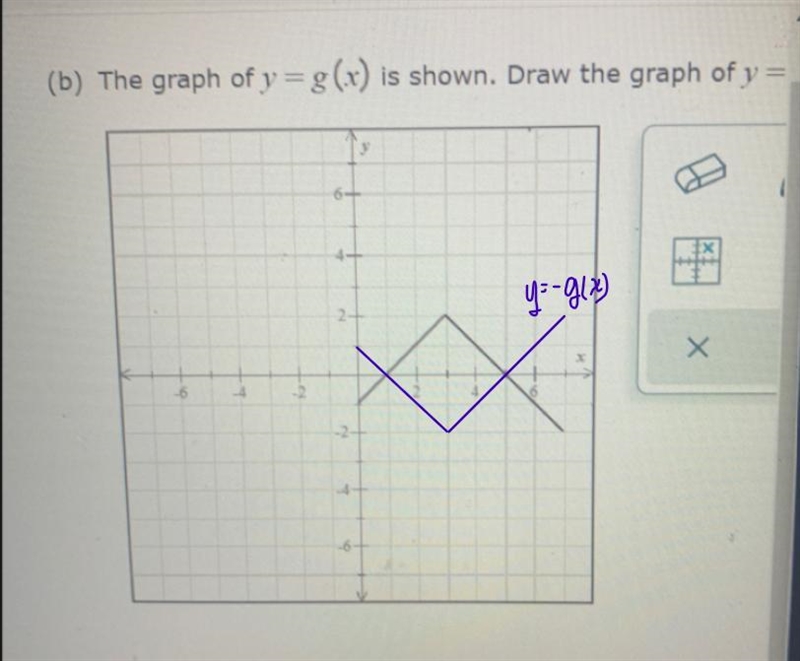 The problem is in the picture graph y = -g(x)-example-1