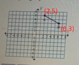 What are the coordinates of A'and B'when AB is reflected in the y-axis? Show your-example-1