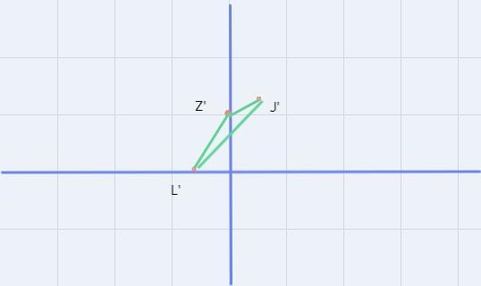 Rotation around the origin.-example-1