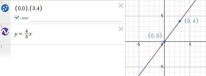 Graph the line by plotting I need to order pairs with integer values coordinates that-example-1