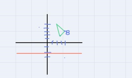 Given ABCD where B(4,3), C(3,3), and D(2,5), reflect over the line y=-2.What is the-example-1