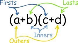 Question 4 Which expression is equivalent to (x – 2)2 ? Оа x² - 4 Ob x + 4x - 4 x-example-1