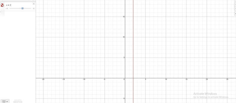 Which bests represents the line defined by the table of ordered pairs-example-1