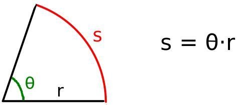 The radius of a circle is 18 yards what is the length of an arc that subtends an angle-example-1