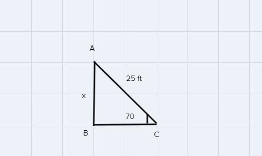 A 25ft ladder is leaning against a building at an angle of elevation of 70°. How high-example-1