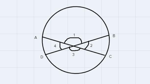 N the circle below, if arc AC = 60 °, and arc BD = 148 °, find the measure of &lt-example-1