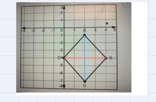 Quadrilateral ABCD with points A (2, -1) , B (4, -4), C (2, -7), D (0,-4) is shown-example-2