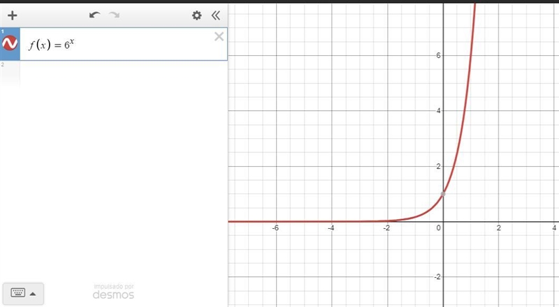 In exponential growth functions, the base of the exponent must be greater than one-example-1