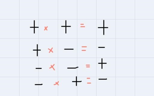 Which expression has the same value as the one below?9+(-43)A. 9-43B. 52O c. 9 +43O-example-1