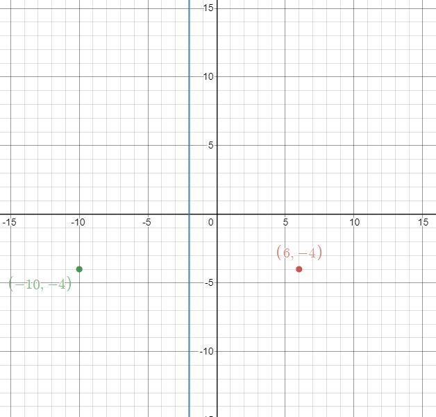 Neeedd help on a question I am stuck in, can you please help me understand.-example-2