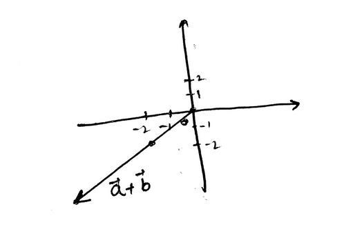 I need help with this practice problem I will send an additional pic that goes along-example-1