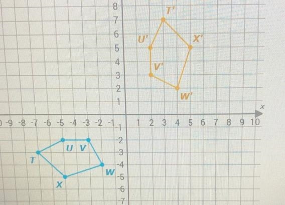 I need help with this question Rotation:(x,y) ↦ (_,_)Reflection :(x,y) ↦(_,_)-example-1