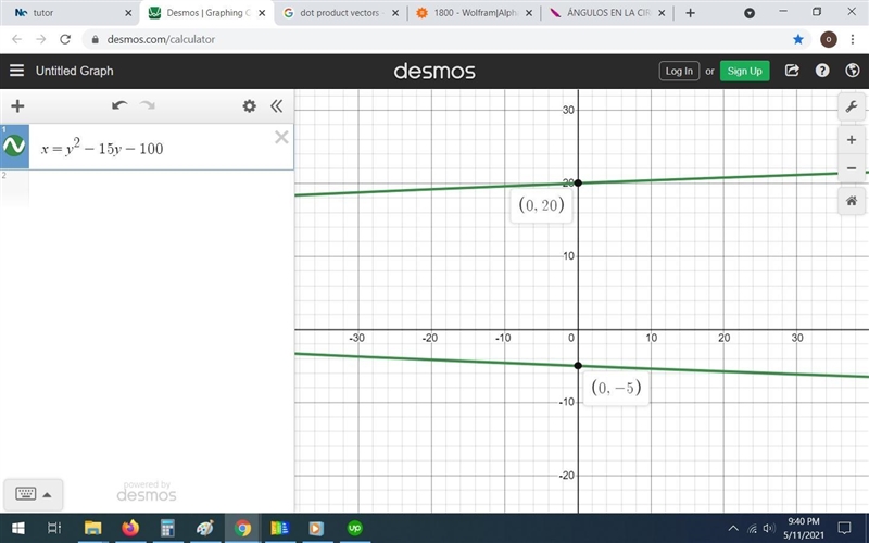 The length of a rectangle is 15 centimeters less than its width. What are the dimensions-example-1