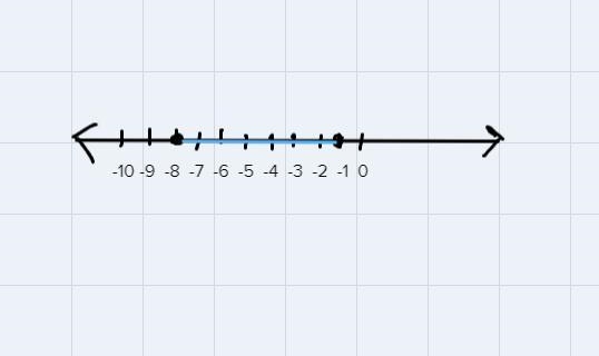 GEOMETRY IAWhat is the coordinate of the midpoint of RP?-example-1