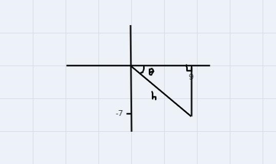 If O is an angle in standard position and its terminal side passes through the point-example-1