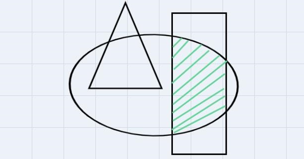 Shade each of the following sets in the diagram given-example-2