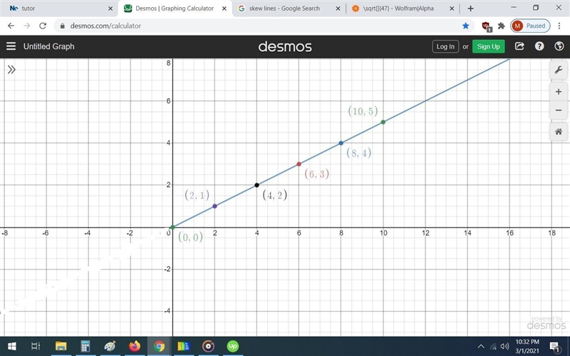 Complete table and then graph the coordinates.2y = x-example-1