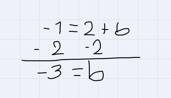 Write the equation in slope-intercept form and then graph the equation that passes-example-1