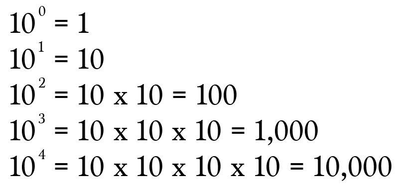 When you multiply a whole number by 10 to the 5th power , will there always be the-example-2