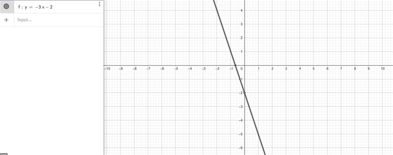 1. Identify the solution set of the inequality below by shading the graph below y-example-1