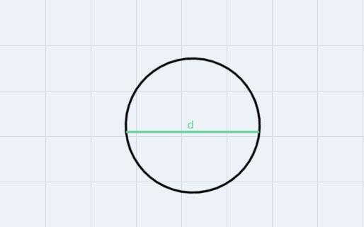 A circular plot of land has a diameter of 16 yards. What is the area of theland? Use-example-1