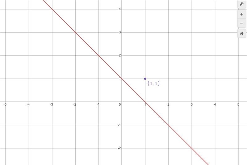 Can you help me graph and plot on a graph-example-2