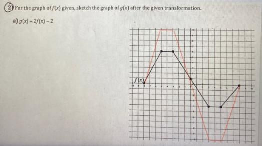 2) For the graph of f(x) given, sketch the graph of g(x) after the given transformation-example-2