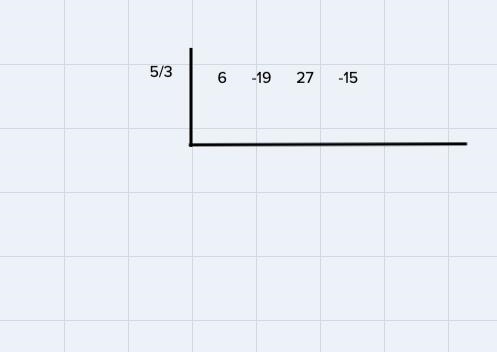 Perform the indicated operations on the following polynomials.Divide: 6x3 + 27x - 19x-example-1