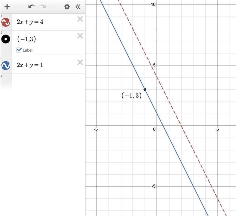 Write the equation that is parallel to 2x+y =4 going through the point (-1,3)-example-1