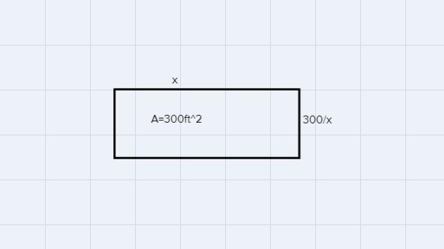 You need to enclose an area of 300 square feet with fence. If the area is rectangular-example-1