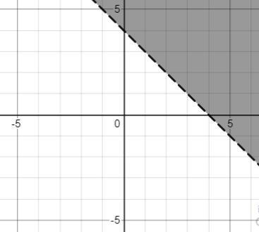 Can you please explain how I can solve the following questions?-example-1