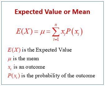 The table below shows the probability distribution of students in a highschool with-example-1